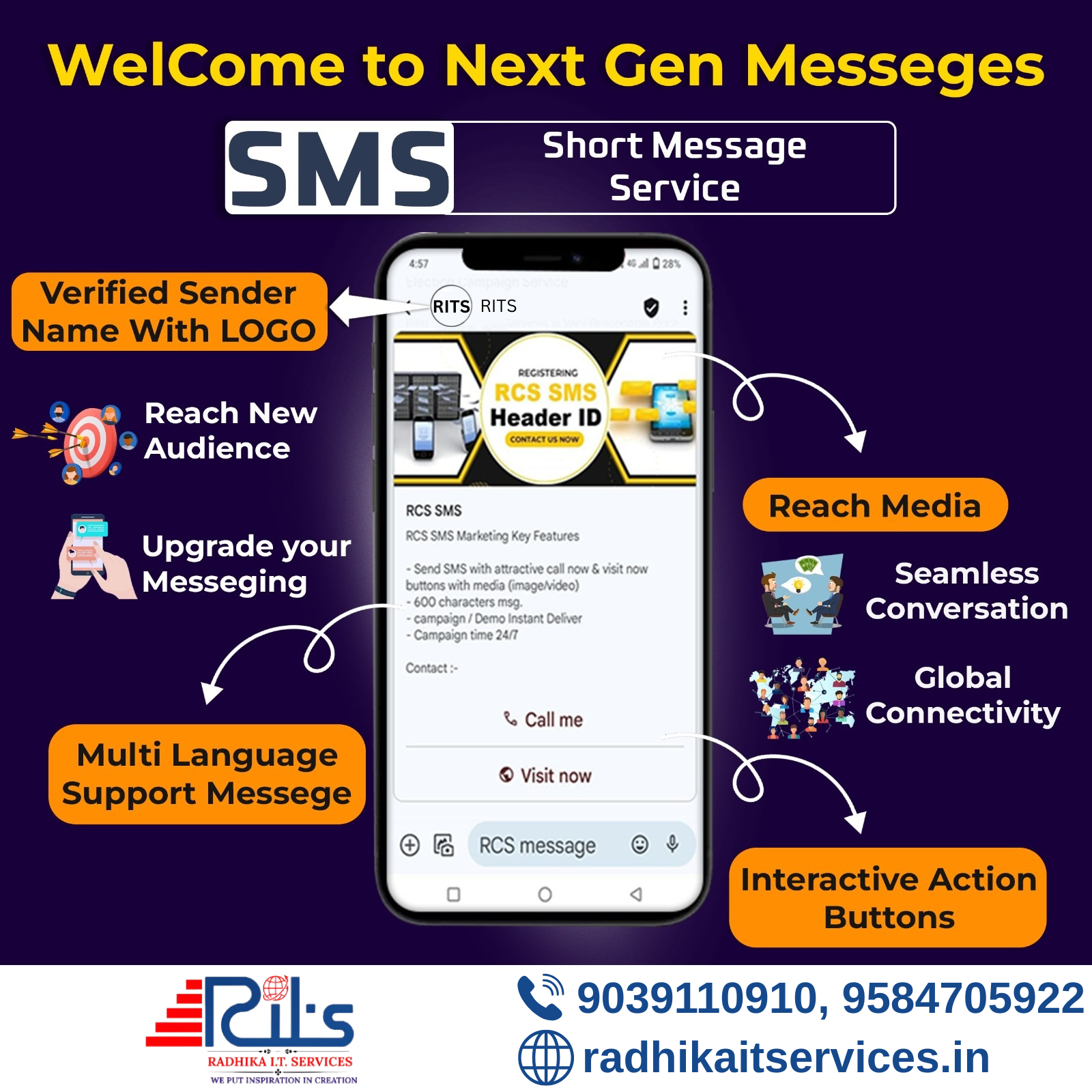RADHIKA I.T. SERVICES